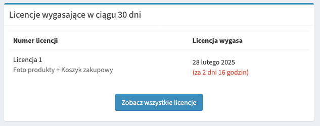 Wygasające licencje
