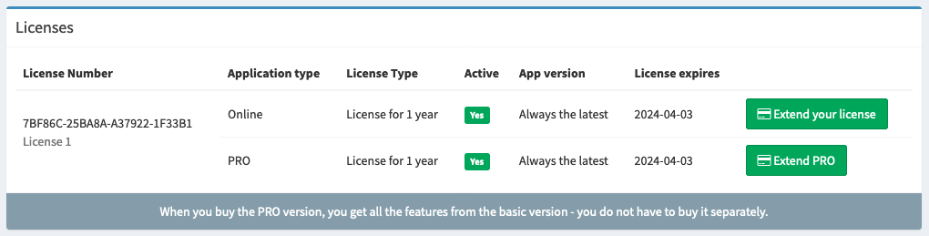 License panel in the Dashboard